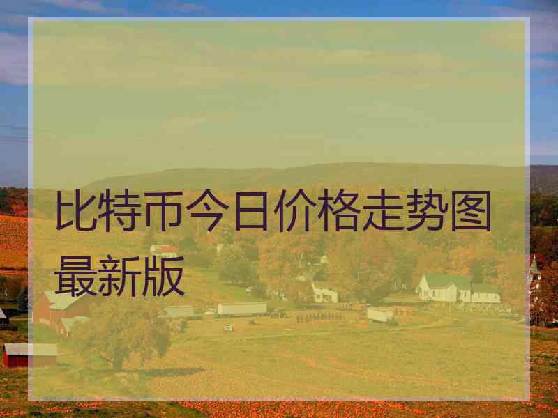 比特币今日价格走势图最新版