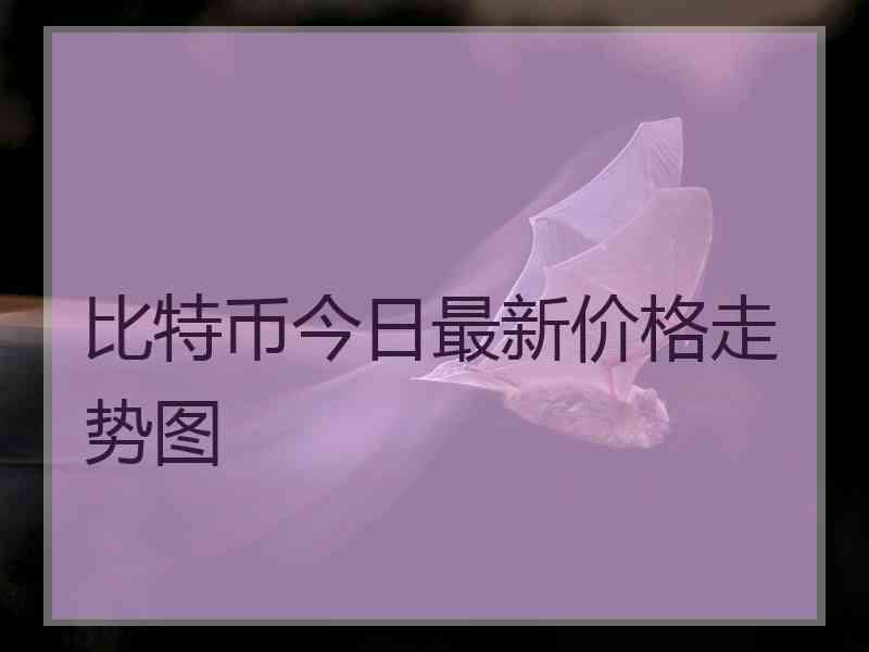 比特币今日最新价格走势图